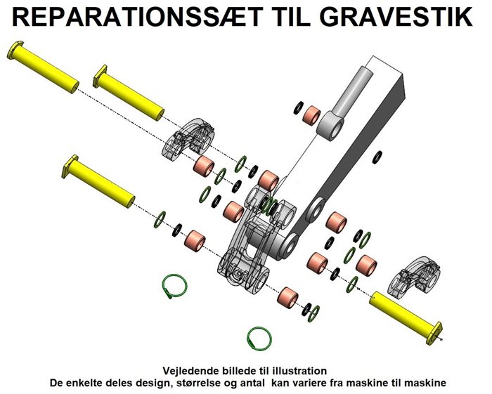 Reparasjonssett for gravestikket